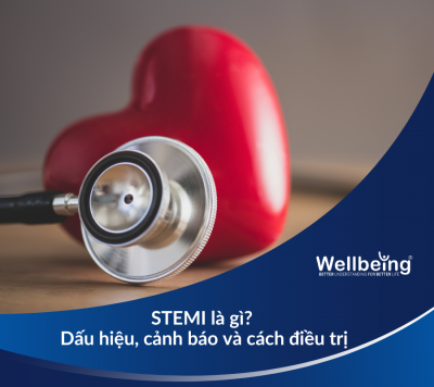 STEMI là gì? Dấu hiệu, cảnh báo và cách điều trị