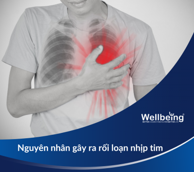 Nguyên nhân gây ra rối loạn nhịp tim