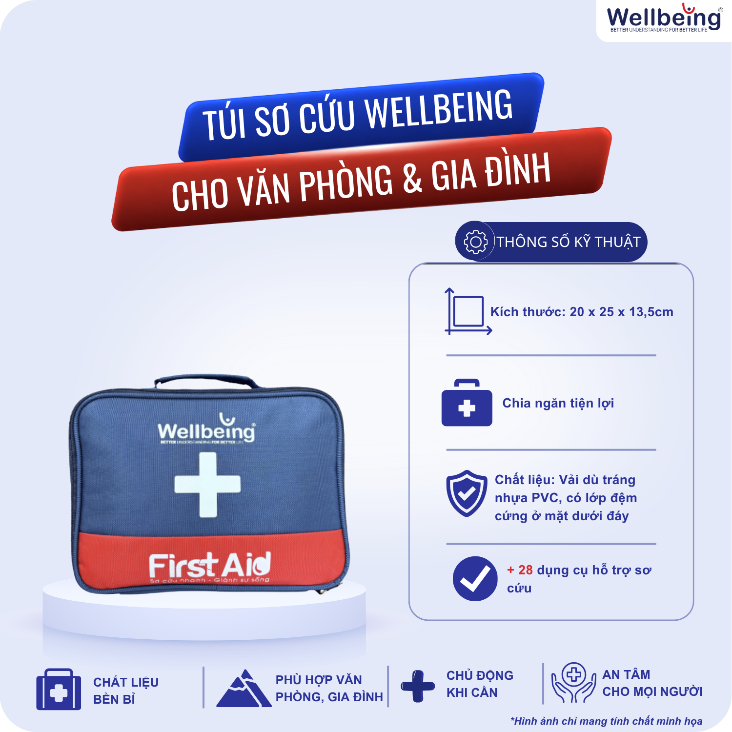 Túi sơ cấp cứu văn phòng