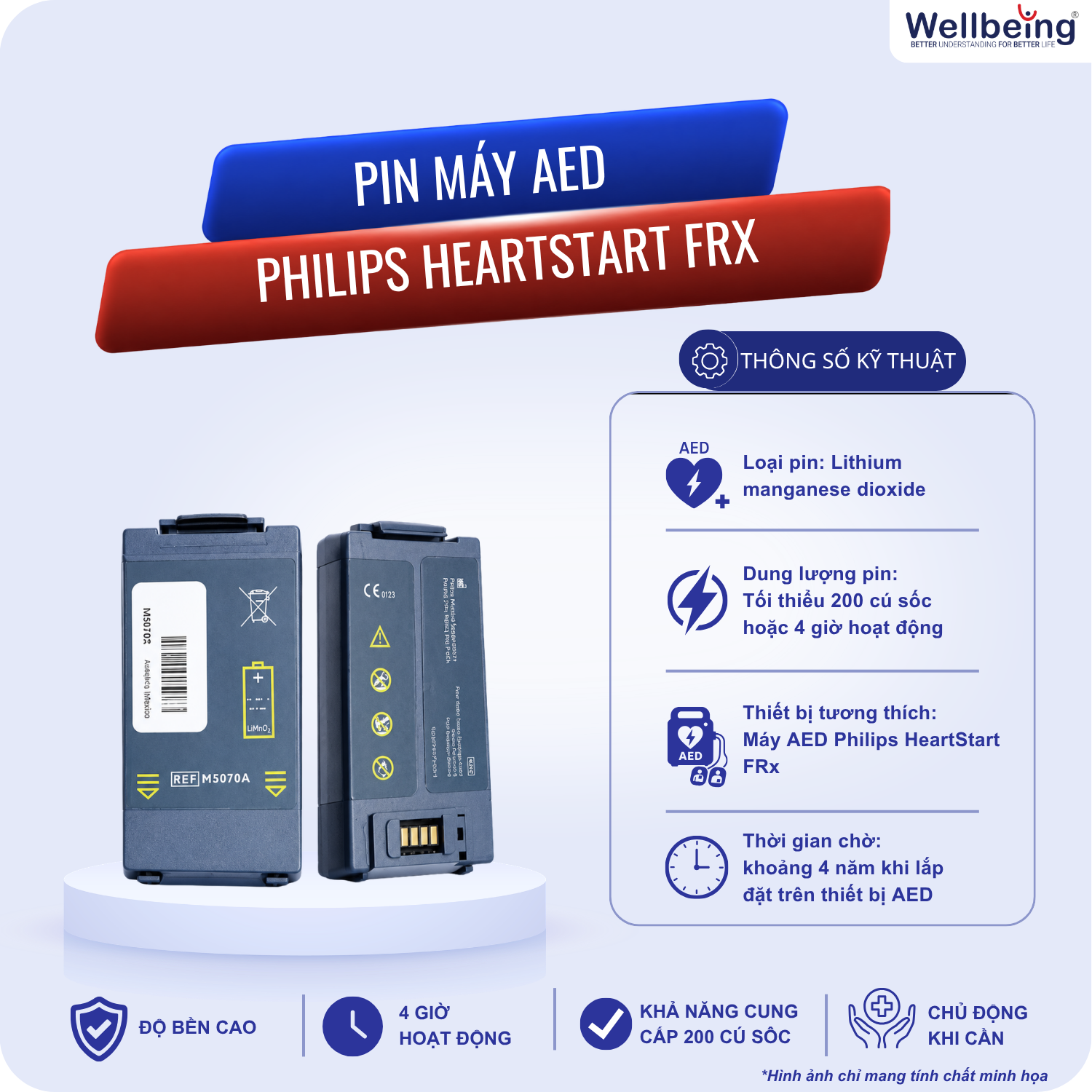 Pin máy AED Philips HeartStart FRx