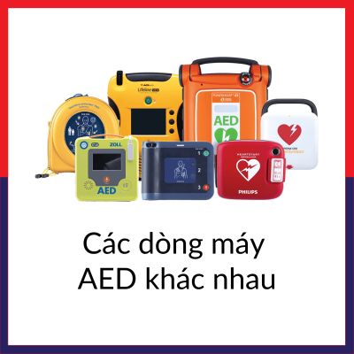 Các dòng máy AED/máy khử rung tim/máy sốc tim có trên thị trường | Wellbeing 