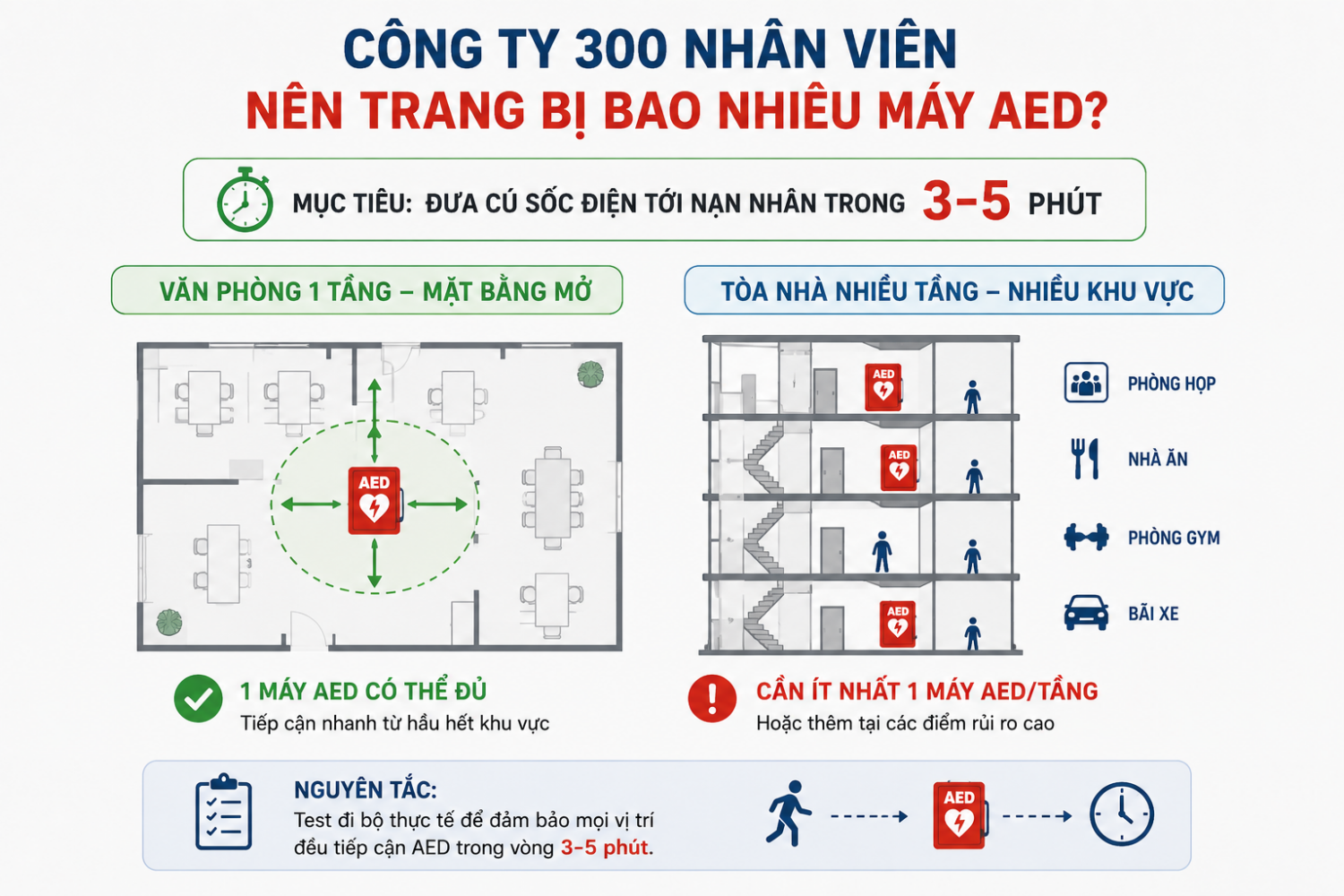 Thiet-ke-chua-co-ten-1