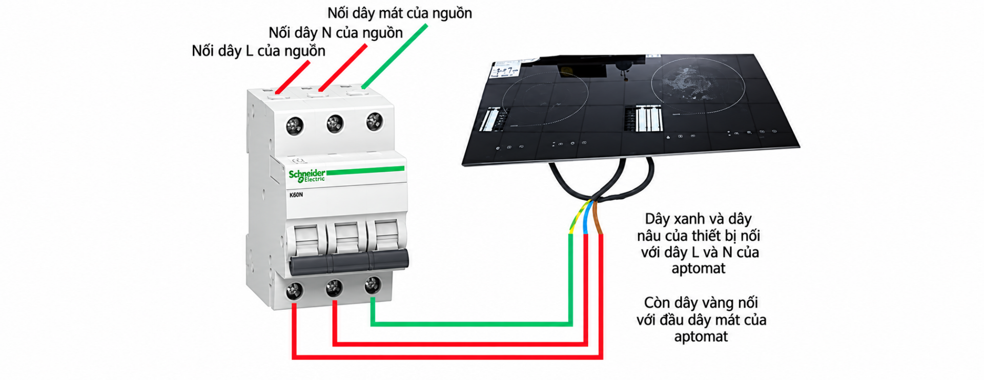 cach-dau-aptomat-chong-giat