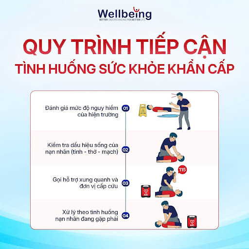 Vi-sao-khach-san-bat-buoc-phai-co-quy-trinh-...