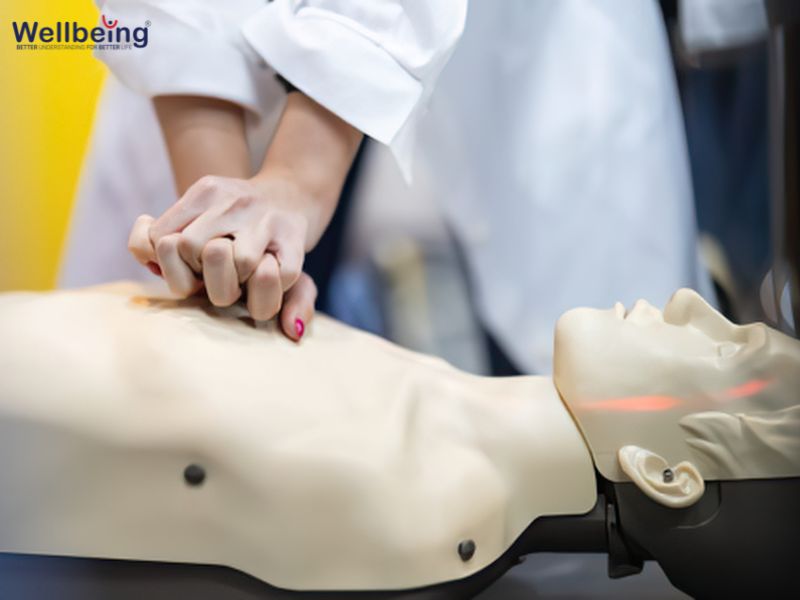 Mô hình CPR