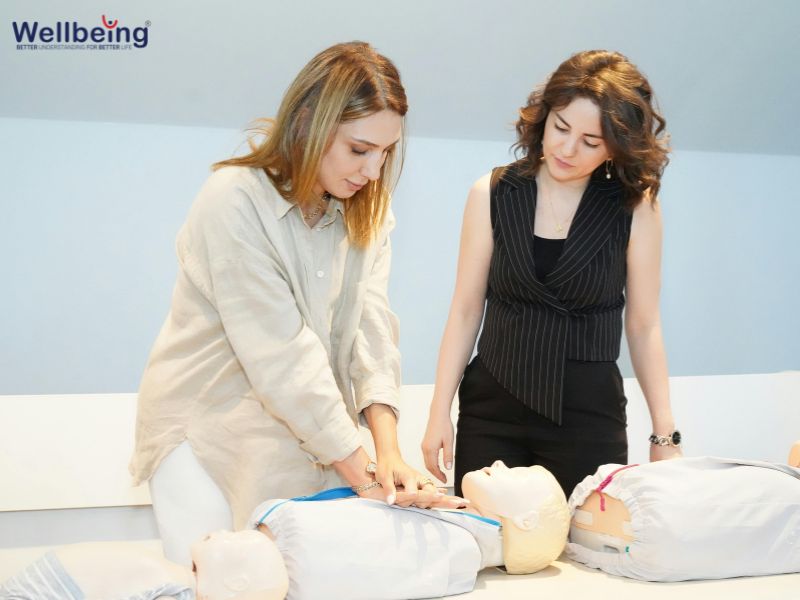 tiêu chí chọn mô hình CPR